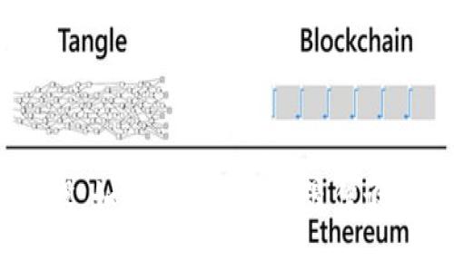 uangbc比特币钱包外设：如何选择和使用最佳设备来保护您的数字资产