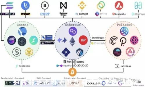 
如何解决比特币钱包同步结束的问题