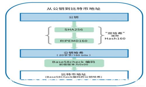 新上市的加密货币：投资机会与风险分析