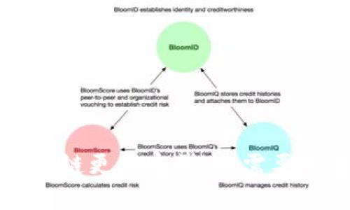狗狗币钱包区块链更新完毕：你需要知道的最新动态