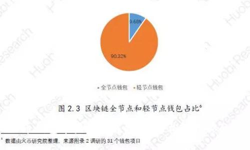 最新比特币钱包苹果版下载指南：轻松管理你的数字资产