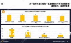 深入解读库神钱包与以太坊分叉的关系