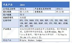 中国加密货币的价值与市场前景分析