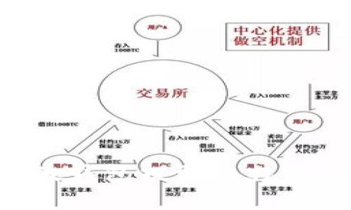 如何从瑞波钱包提取比特币：完整指南