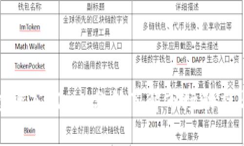 加密货币投资入门：一分钟了解市场动态与交易技巧