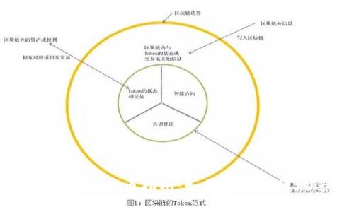 美国钱包购买比特币指南：如何安全便捷地进行交易