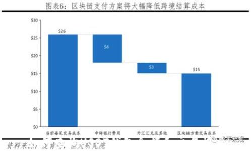 
如何查询USDT钱包余额和交易记录