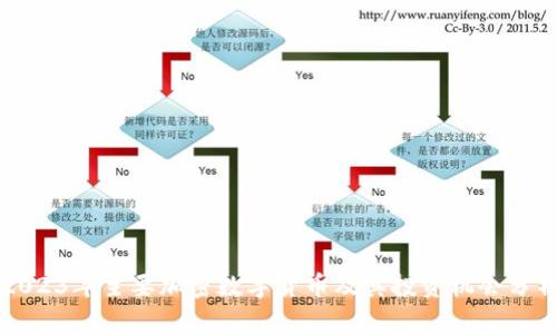 2023年主要加密数字货币及其投资机会分析