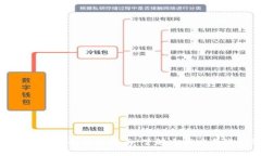 加密货币资金流向追踪指南：了解透明度与隐私