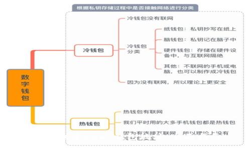 如何创建USDT钱包地址：全面指南