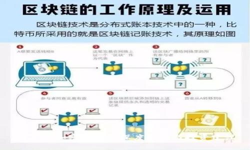 王军对加密货币的深度解析与投资建议