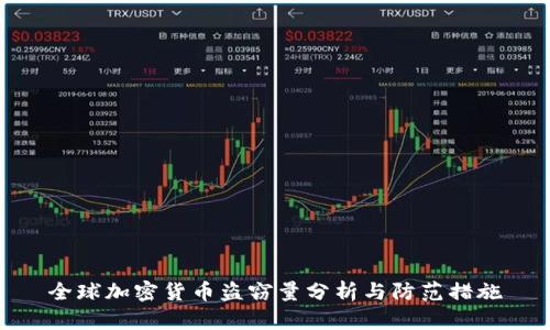 全球加密货币盗窃量分析与防范措施