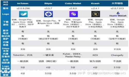 比特币钱包获取指南：如何安全有效地创建和管理您的比特币钱包