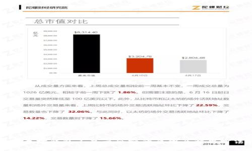 以太坊钱包不显示余额的原因及解决方法