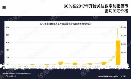 RBI对加密货币的态度与影响：印度区块链的未来展望