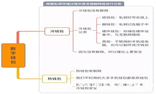 区块链钱包通用指南：如何选择与使用区块链钱包
