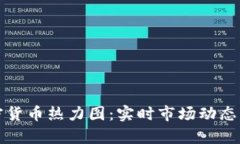 深入解析加密货币热力图：实时市场动态的视觉