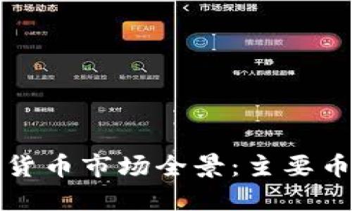斯里兰卡的加密货币市场全景：主要币种及其发展趋势