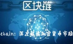 Riot Blockchain: 深度解读加密货币市场的先锋角色