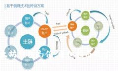 如何向以太坊钱包充值：详细指南及常见问题解