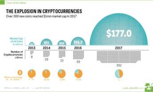 
加密货币合法国家一览：投资者应该关注的法律环境