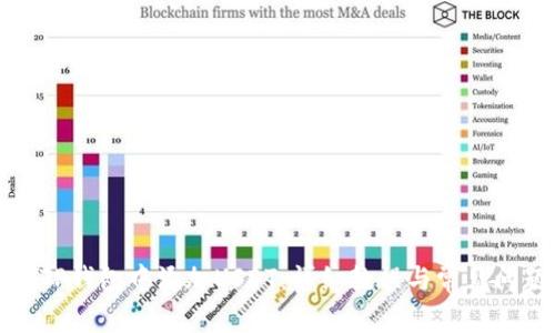 如何在TP钱包中添加USDT：详细教程与常见问题解答