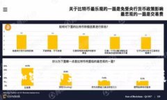 普京加密货币监管政策解析与展望