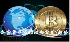2023年8月加密货币市场动向分析：趋势、机遇与挑