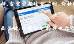 jiaoti加密数字货币市场调研的全面指南/jiaoti加密