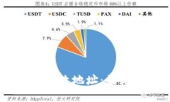 思考及关键词以太坊钱包USDT无效地址：常见问题