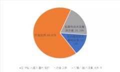 2023年加密货币日元上升的背后与未来展望