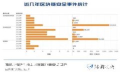 西班牙加密货币账号指南：如何安全高效地管理