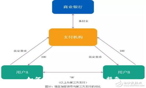 如何购买加密货币：新手指南