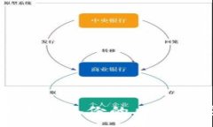 :虚拟币钱包未备份的风险与应对措施