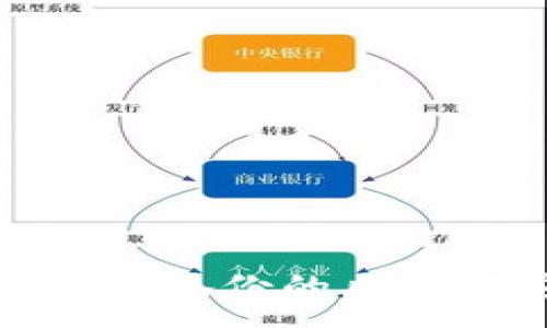 :
虚拟币钱包未备份的风险与应对措施
