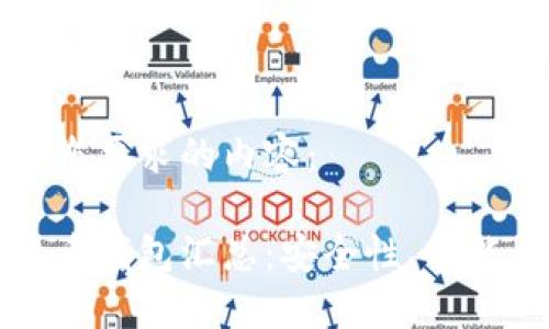 下面是符合您要求的内容：

加密的比特币钱包汇总：安全性、功能与选择指南