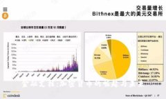 金融支柱：加密货币的崛起与未来