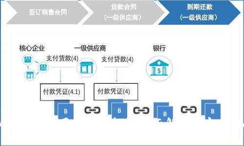 以太坊钱包可以如何卖币？全面解析与实用指南