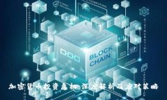 加密货币投资危机：深度解析及应对策略