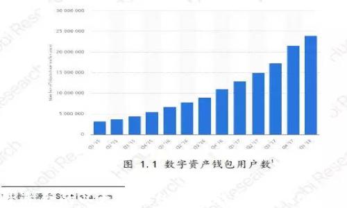 
如何选择最适合的以太坊在线代币钱包 - 2023年最新指南