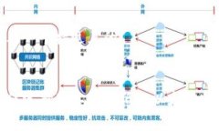 思考一个接近且的如何选择矿工费最低的以太坊