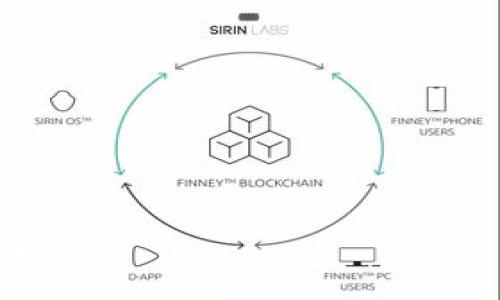 比特币钱包是什么意思

比特币钱包是用于存储、发送和接收比特币的一种工具或软件。与现实中的钱包不同，比特币钱包并不真实存储比特币，而是存储与比特币相关的密钥。这些密钥用来访问和管理比特币交易，确保用户能够安全地进行加密货币的交互。

比特币钱包的种类主要有三种：热钱包、冷钱包和纸钱包。热钱包是在线钱包，适合频繁交易；冷钱包是离线钱包，更加安全，适合长期存储；纸钱包则是通过打印密钥和二维码的方式来保存。

以下是有关比特币钱包的一些重要信息：

1. **基本概念**：
   比特币钱包的核心功能是生成公钥和私钥，公钥用于接收比特币，私钥则是用于签署交易和证明资金所有权。

2. **钱包种类**：
   - 热钱包：方便快捷，但安全性相对较低。
   - 冷钱包：安全性高，适合长期存储，但使用不便。
   - 纸钱包：最原始的存储方式，可以抵御黑客攻击，但易损坏丢失。

3. **使用安全**：
   保护钱包安全至关重要，应当使用复杂密码、双重认证等措施来防止资金被盗。

4. **备份与恢复**：
   定期备份钱包非常重要，以防数据丢失或设备损坏。

5. **应用场景**：
   比特币钱包不仅可以用于日常交易，还可以进行投资和理财。

总结来说，比特币钱包是用户参与比特币生态系统的基础设施，理解其运作及安全性对投资者来说极为重要。