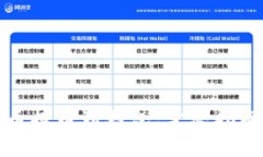 如何将虚拟币提币到钱包：完整指南与平台选择