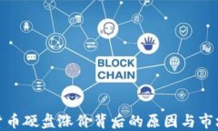 加密货币硬盘涨价背后的原因与市场预测