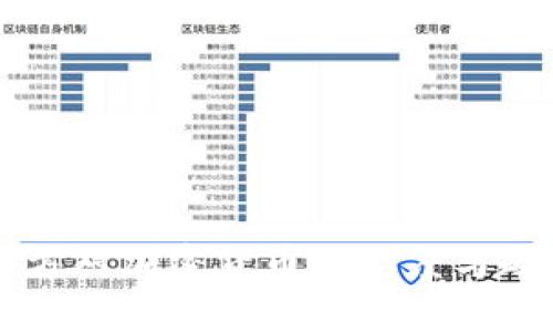 中国官方对加密货币的态度与政策解析