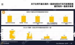 加密货币出海封闭：解析挑战与对策