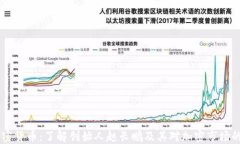 CZ加密货币：了解创始人赵长鹏及其对加密市场的