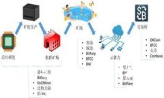 区块链钱包与交易所的完美对接：全面指南