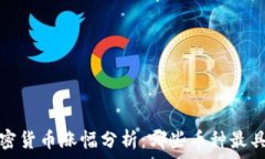   2023年加密货币涨幅分析：哪些币种最具投资潜