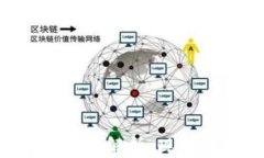 韩国加密货币立法全解析：现状、挑战与未来趋